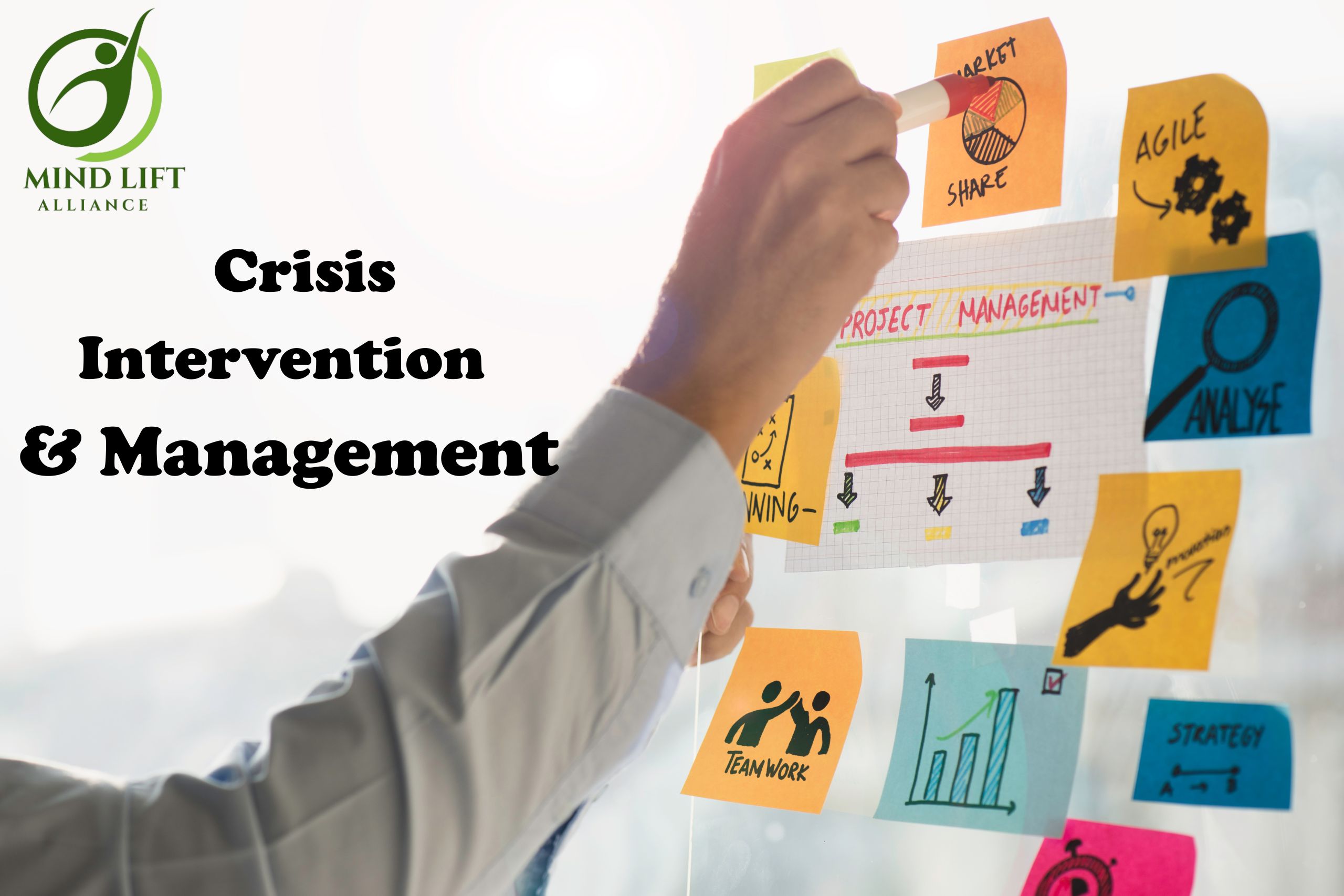 Crisis Intervention & Management-3 NBCC CE Hours